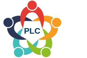 plc 